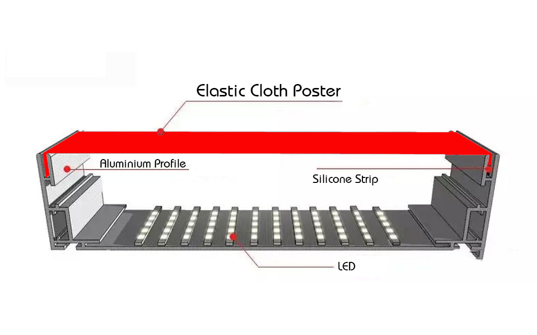 LED Fabric Light box frameless profile Светодиодный тканевый световой короб безрамный профиль
