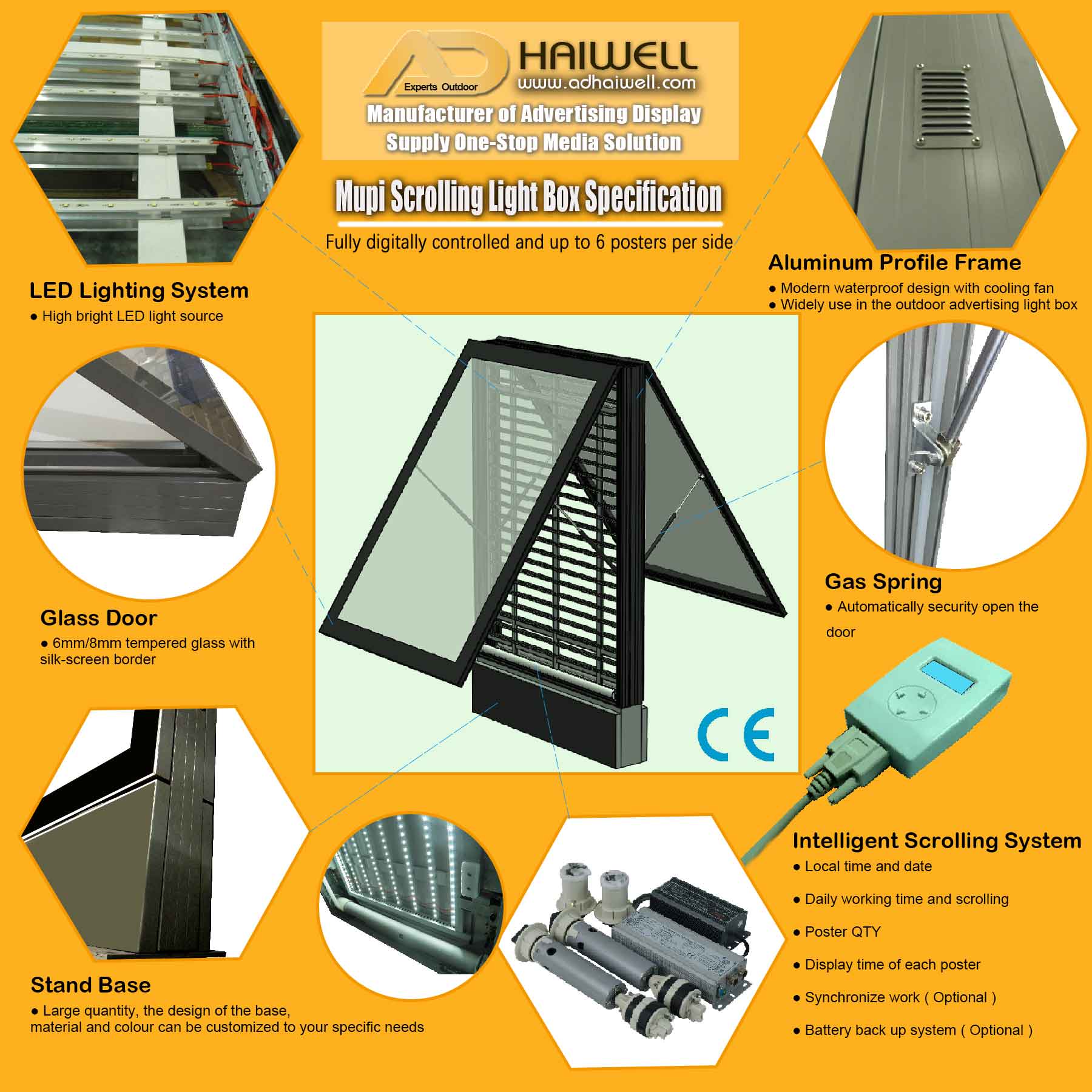 Scrolling light box spec Спецификация прокручиваемого светового короба