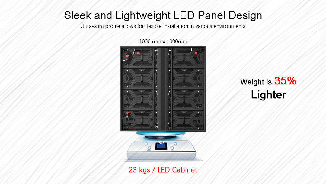 Sleek and Lightweight LED Panel Design Изящный и легкий дизайн светодиодной панели