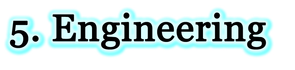 Engineering experts adhaiwell Инженерные эксперты