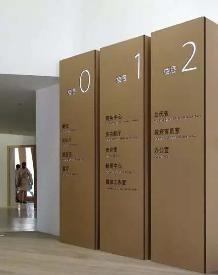 Печать на гофрированной бумаге или вывески с полой резьбой