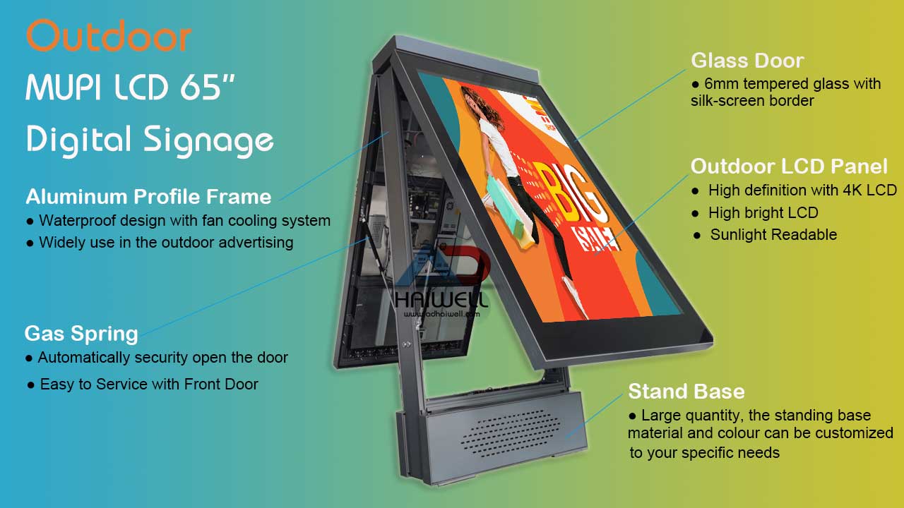 Outdoor-LCD-Mupi-Digital-Signage