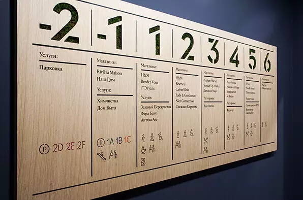 Рекламные вывески