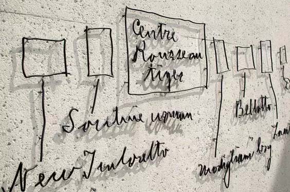 Надписи, моделирующие изгиб проволоки