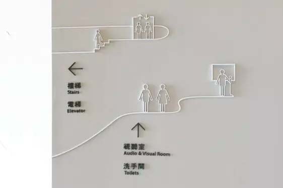 Линейные знаки