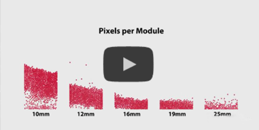 Шаг пикселя светодиода SMD