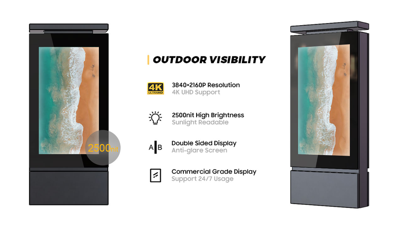 ЖК-дисплеи высокой яркости