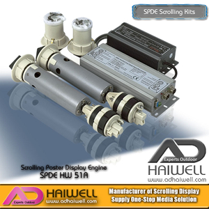 Комплекты для прокрутки плакатов SPDE HW 51A/76A/120A