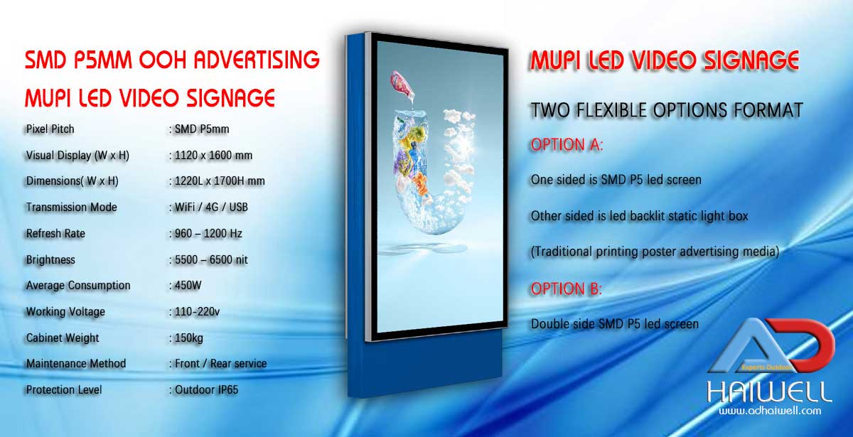 SMD-P5-LED-Цифровая светодиодная видео-вывеска